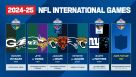 NFL International Games 2024